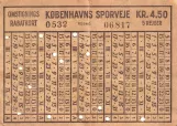 Transfer ticket: Omstigningsrabatkort Københavns Sporveje
 (1963)