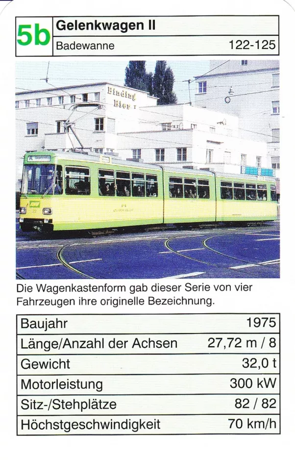 Playing card: Karlsruhe regional line S1 with articulated tram 122 near Mathystraße (2002)