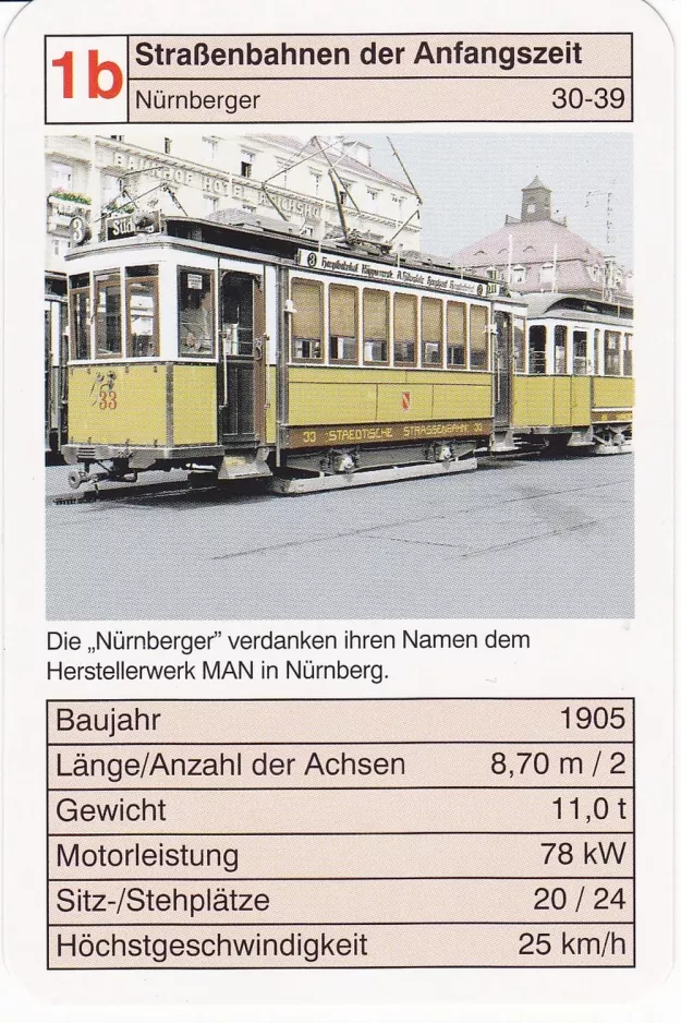 Playing card: Karlsruhe tram line 3 with railcar 33 by Bahnhof Hotel Reichshof (2002)